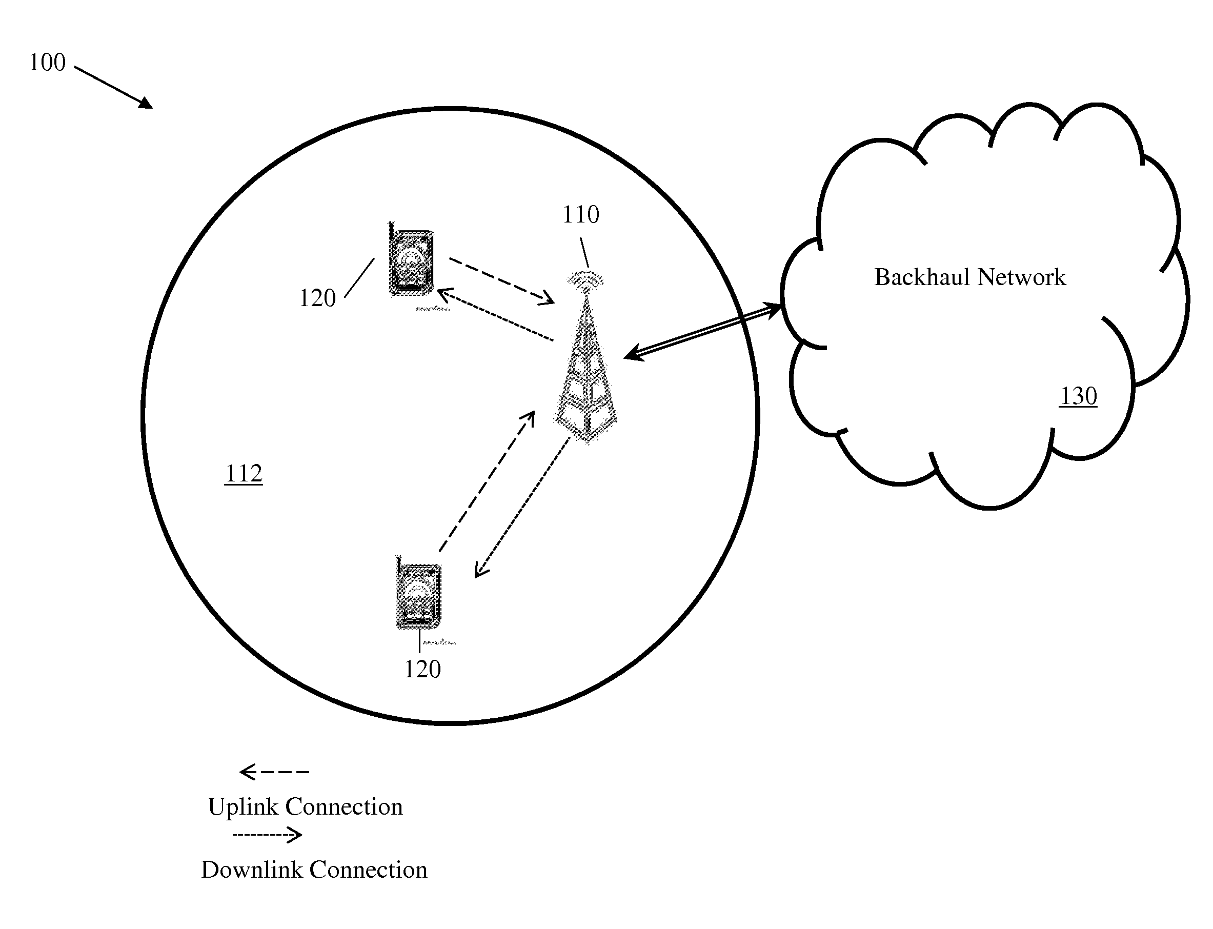 Systems and Methods for Waveform Selection and Adaptation