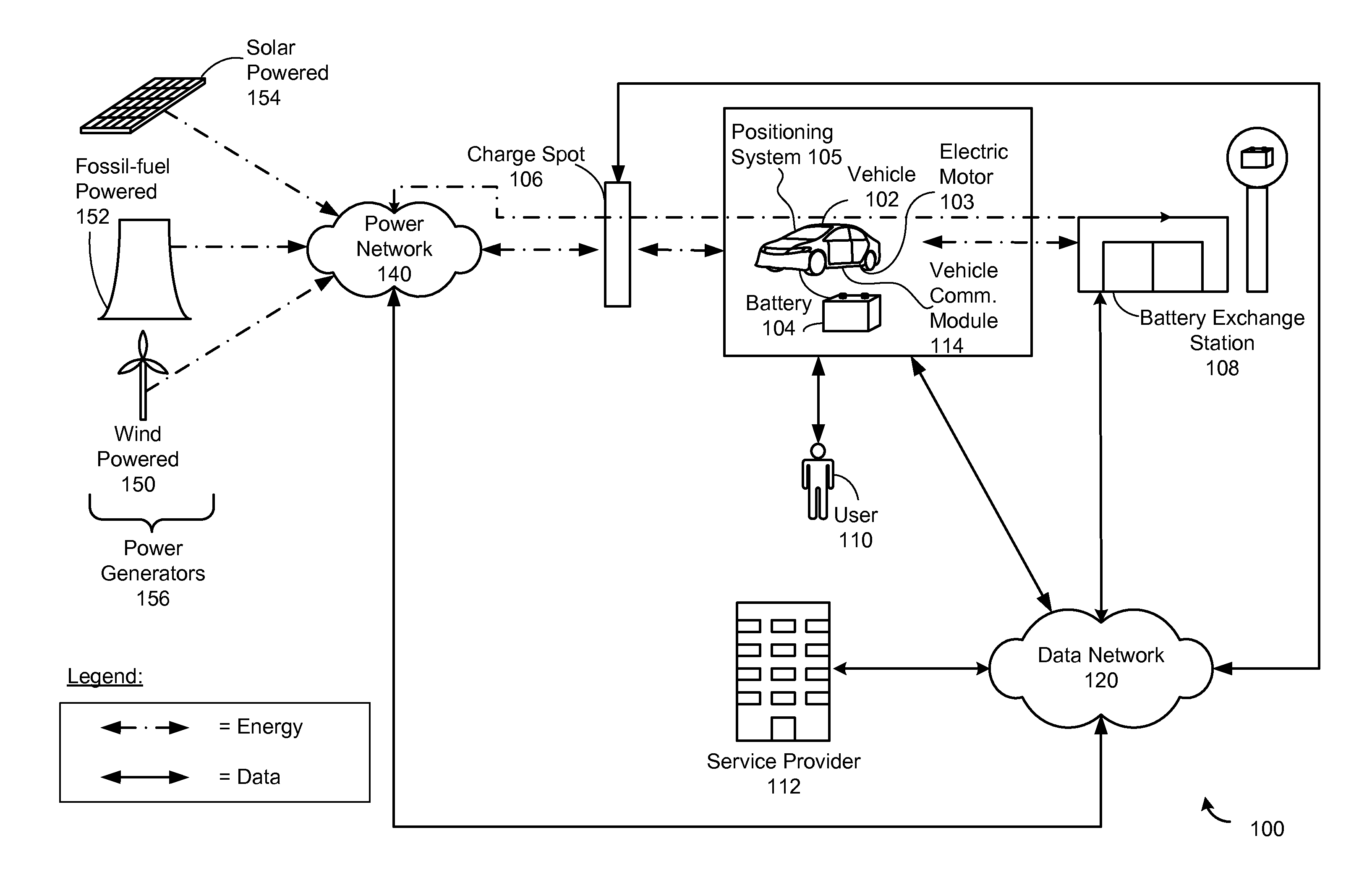 Staged deployment for electrical charge spots