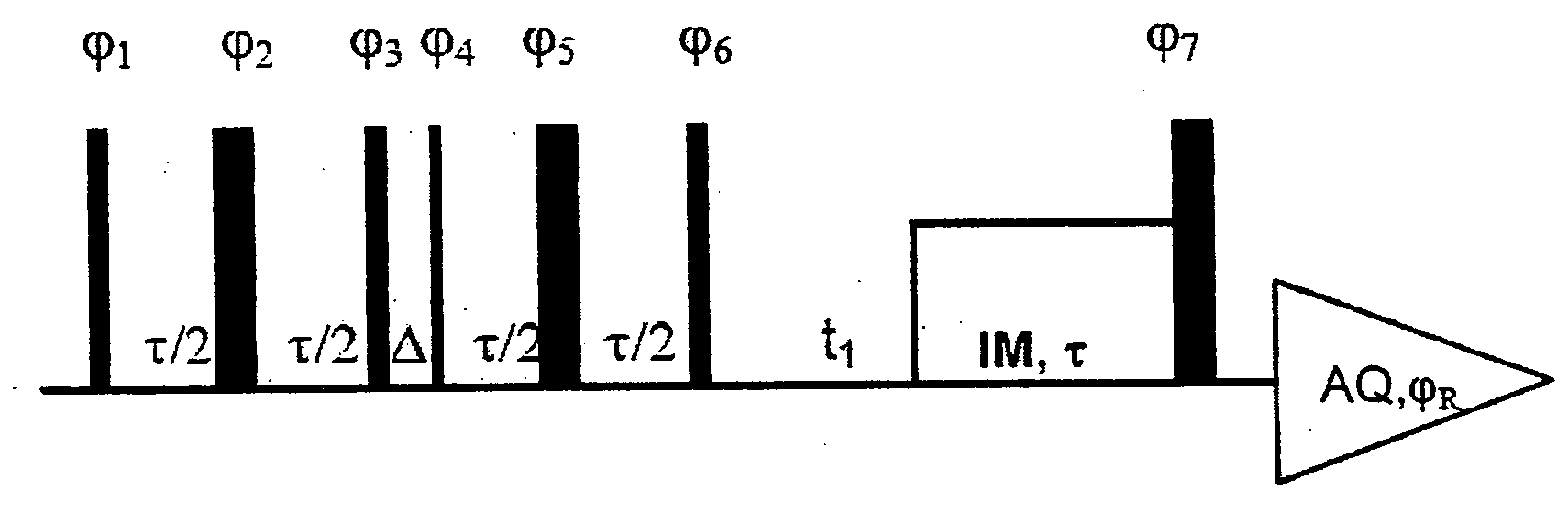 Method of 2D-NMR correlation spectroscopy with double quantum filtration followed by evolution of single quantum transitions