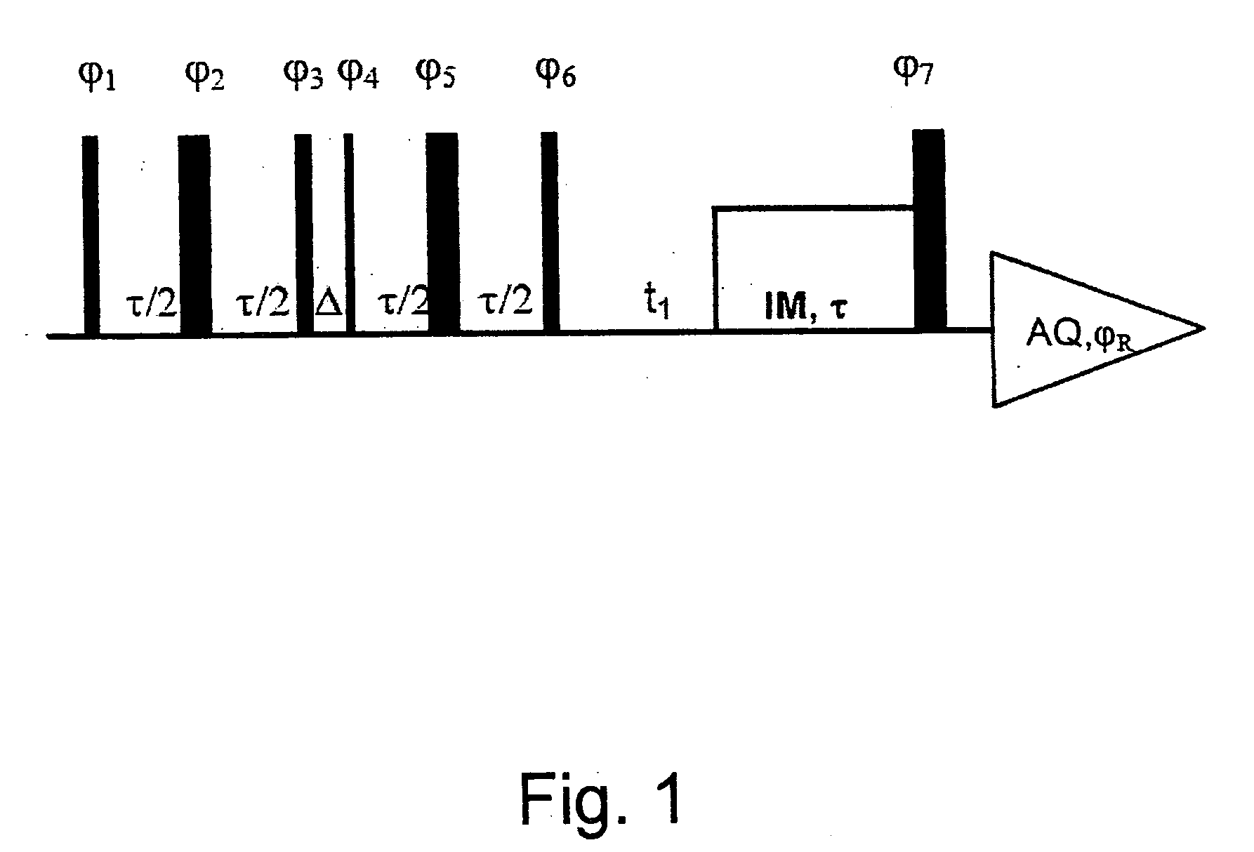 Method of 2D-NMR correlation spectroscopy with double quantum filtration followed by evolution of single quantum transitions