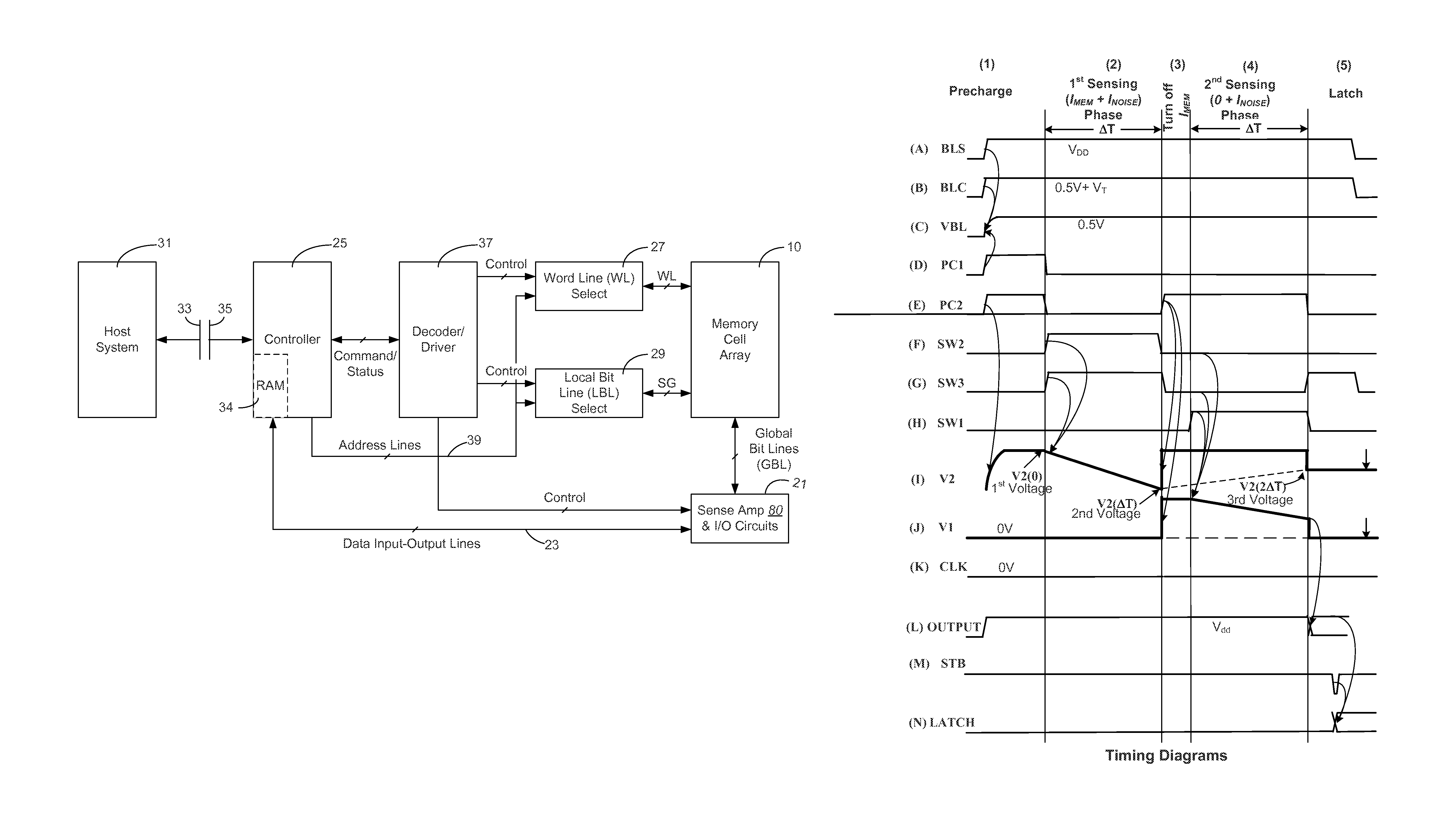 Differential current sense amplifier and method for non-volatile memory