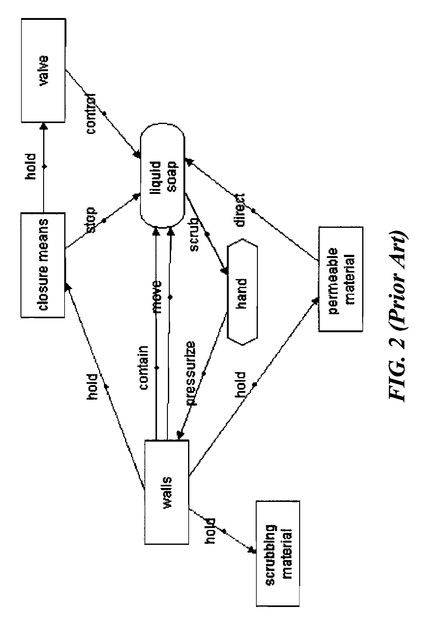 Method for problem formulation and for obtaining solutions from a database