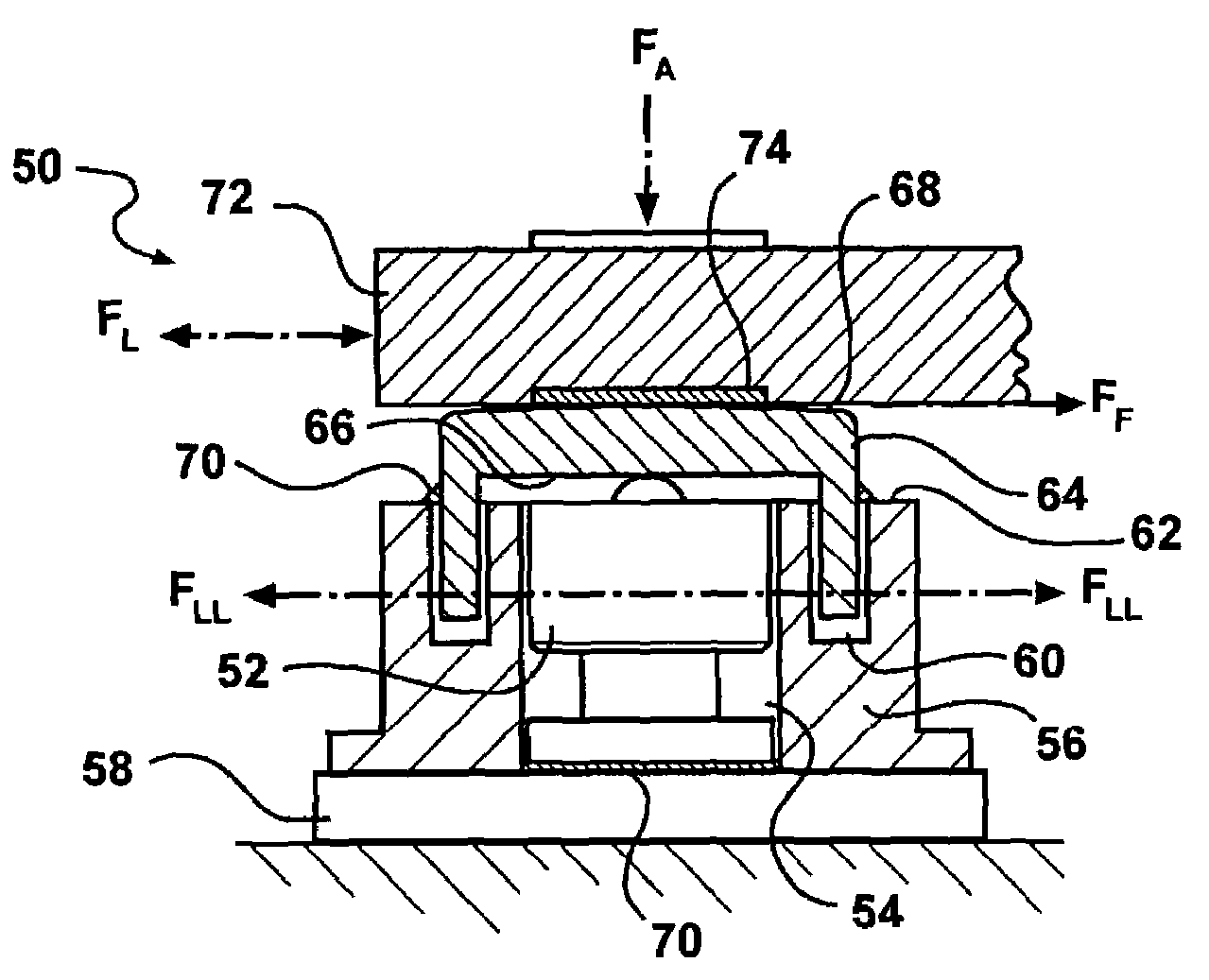 Load cell system