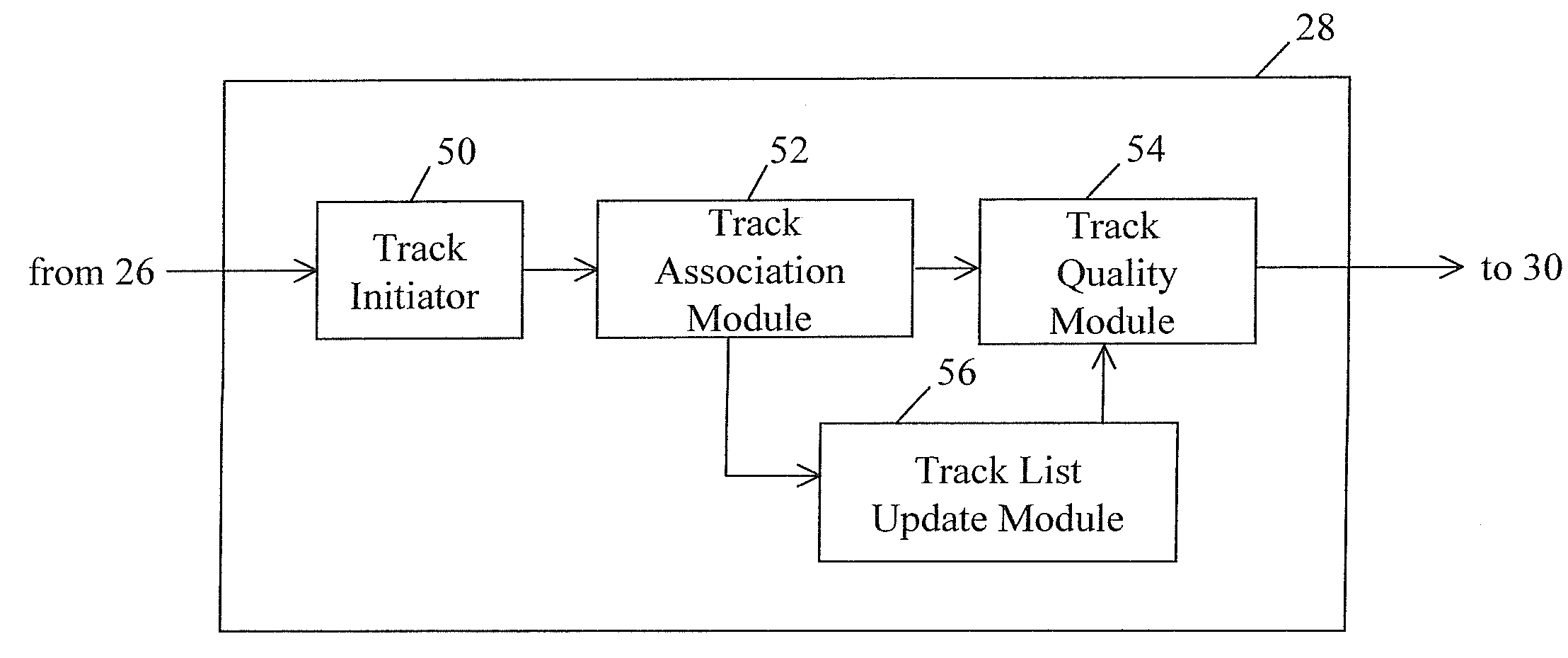 Track quality based multi-target tracker