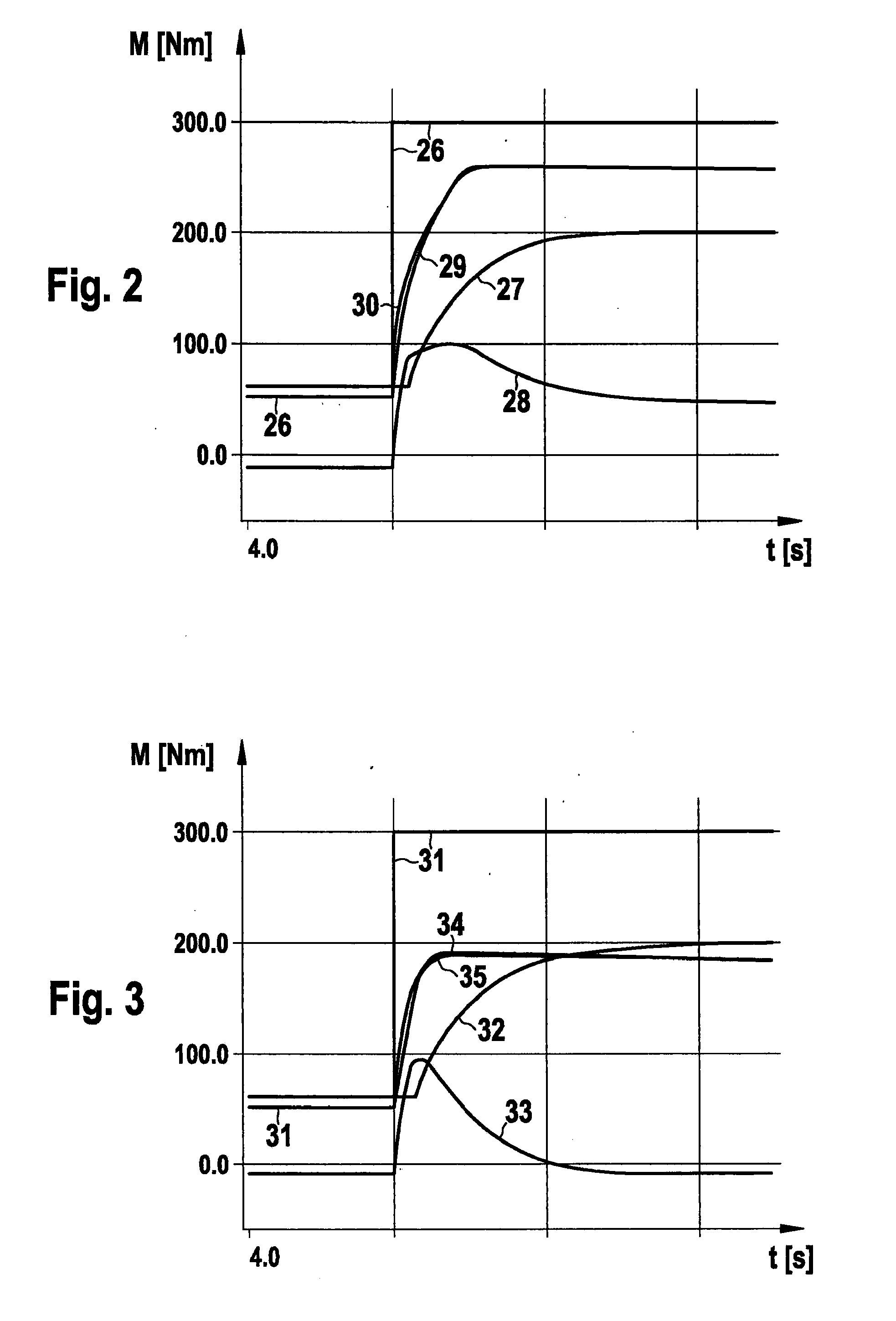 Method for operating a hybrid drive of a motor vehicle