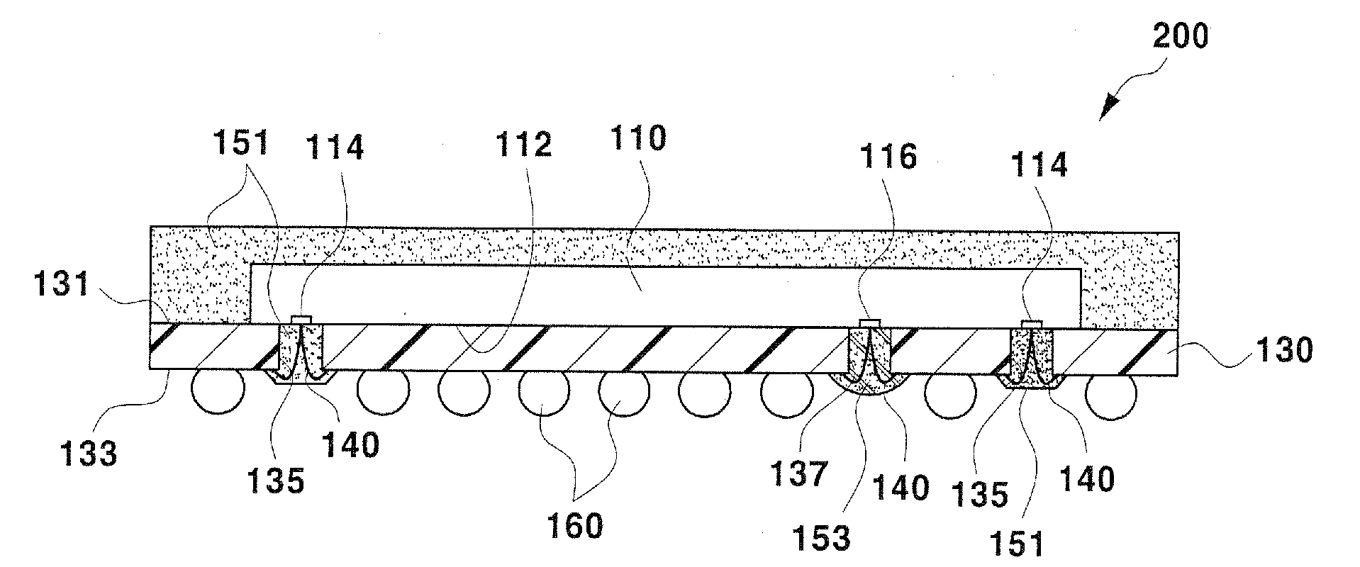 Double encapsulated semiconductor package and manufacturing method thereof