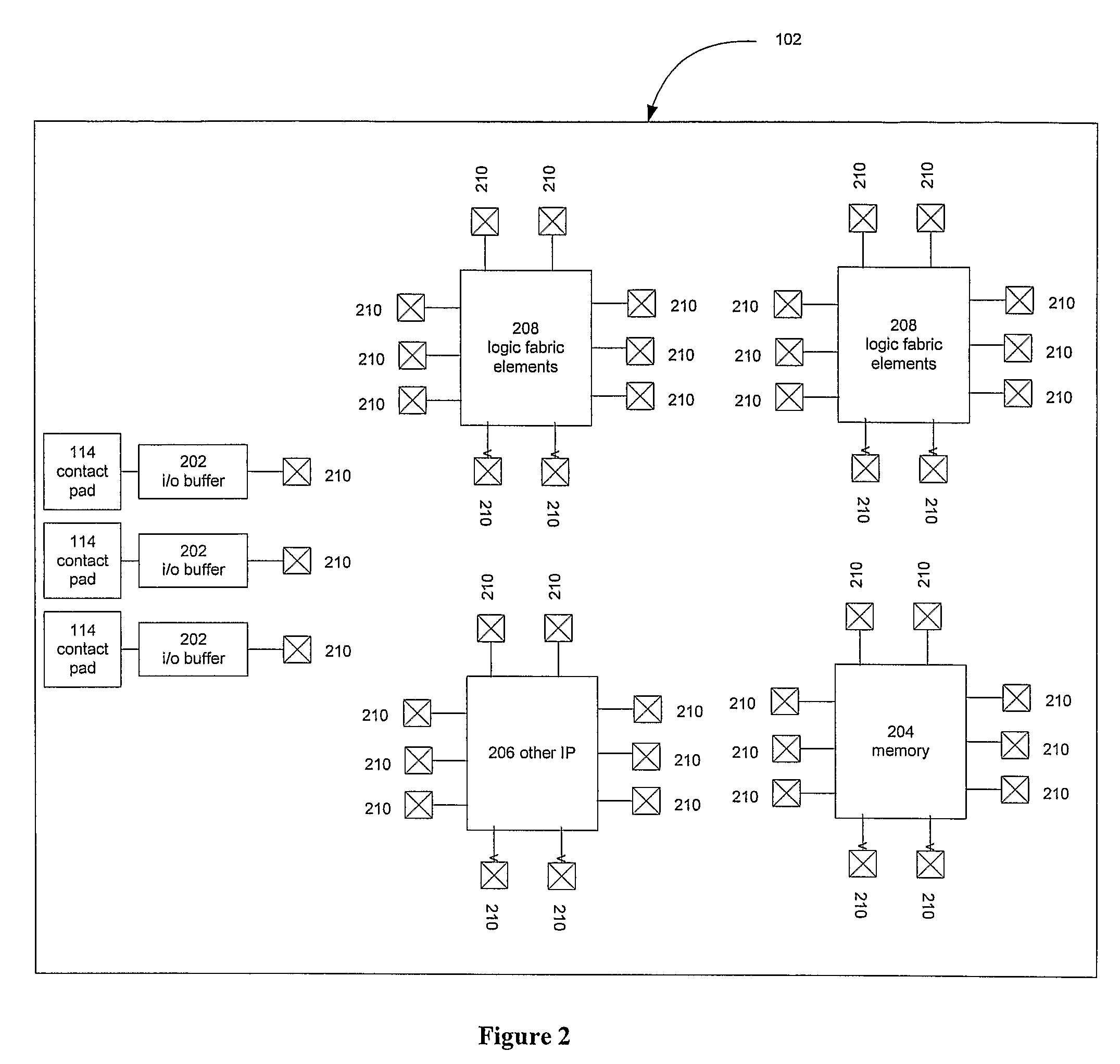 Reprogrammable integrated circuit