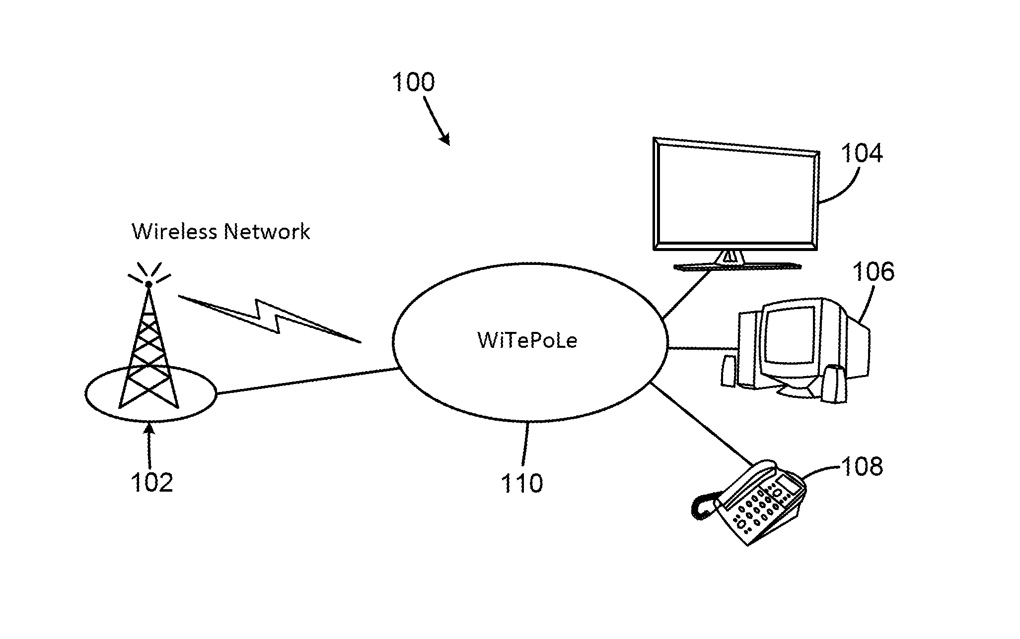 Method for using power lines for wireless communication