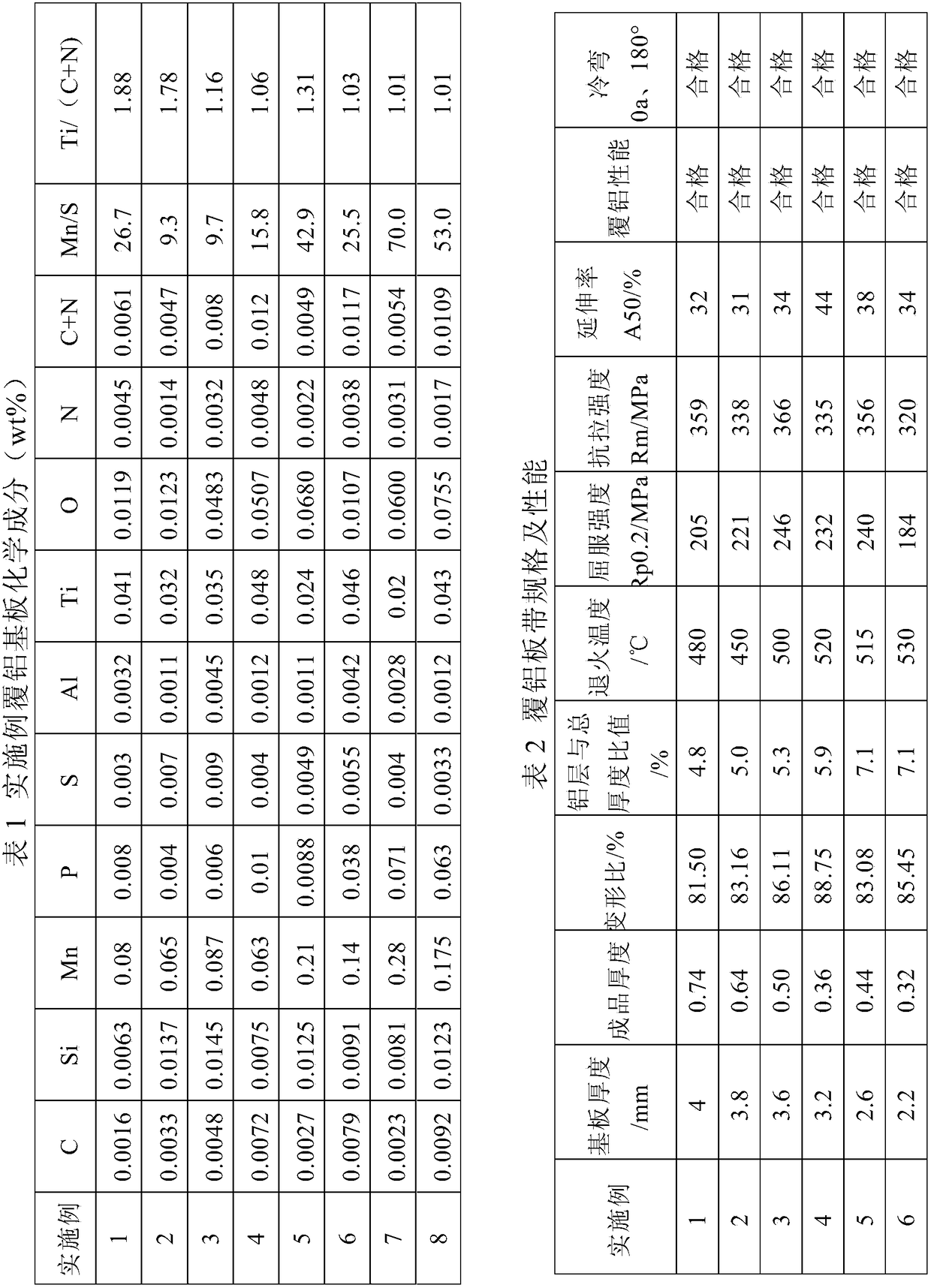 High-surface-quality aluminum-coated plate strip with easy stamping machining function and production method thereof