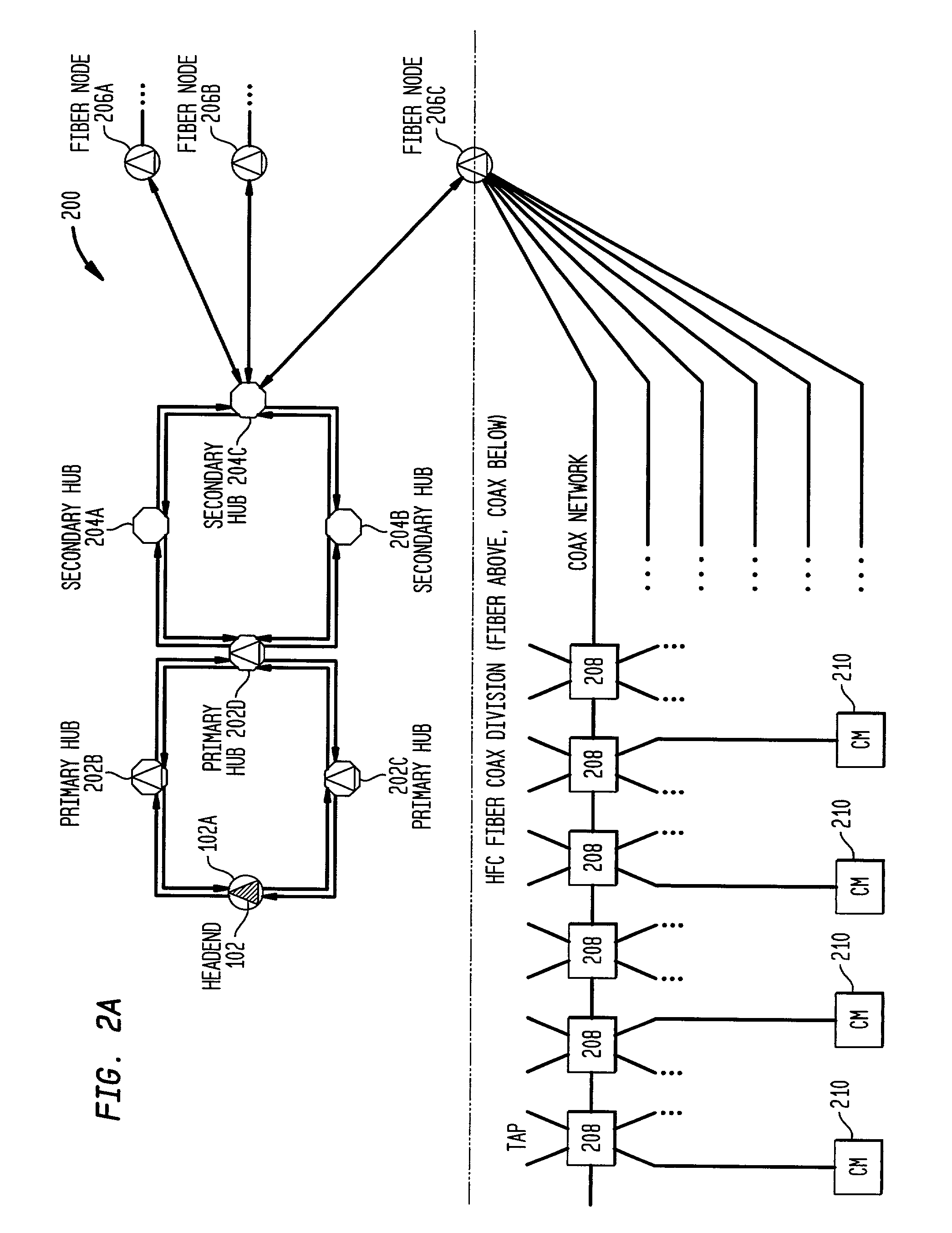 Distributed cable modem termination system (CMTS) architecture