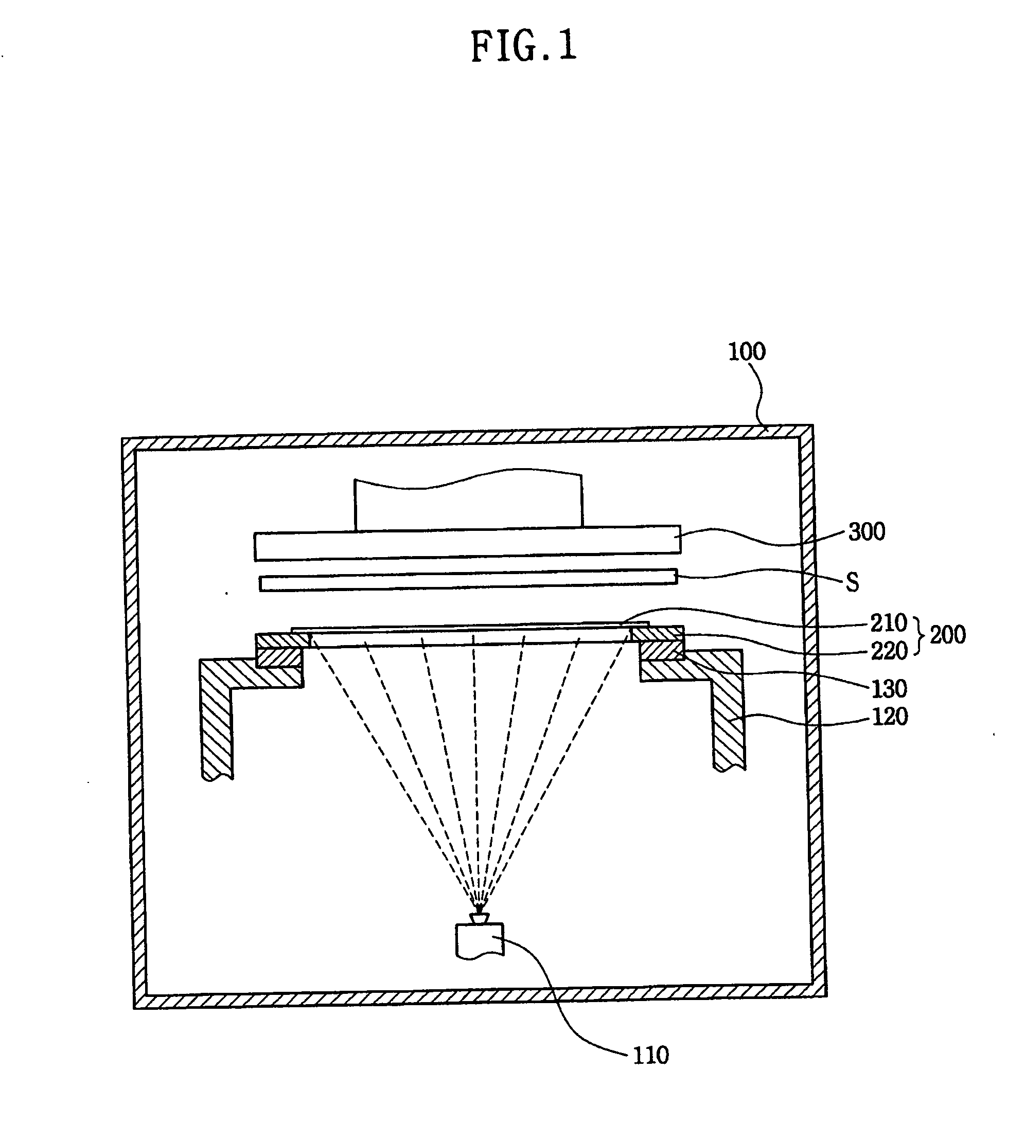 Mask adhesion unit and deposition apparatus using the same