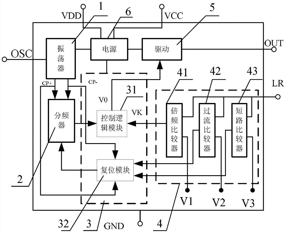 Special integrated circuit for vehicle flasher