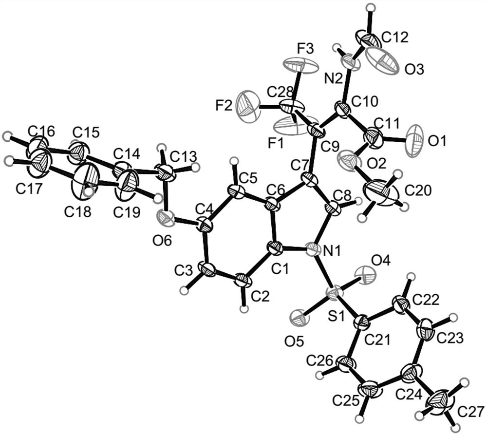 (Z)-beta-trifluoromethyl dehydrotryptophan compound and synthesis method and application thereof