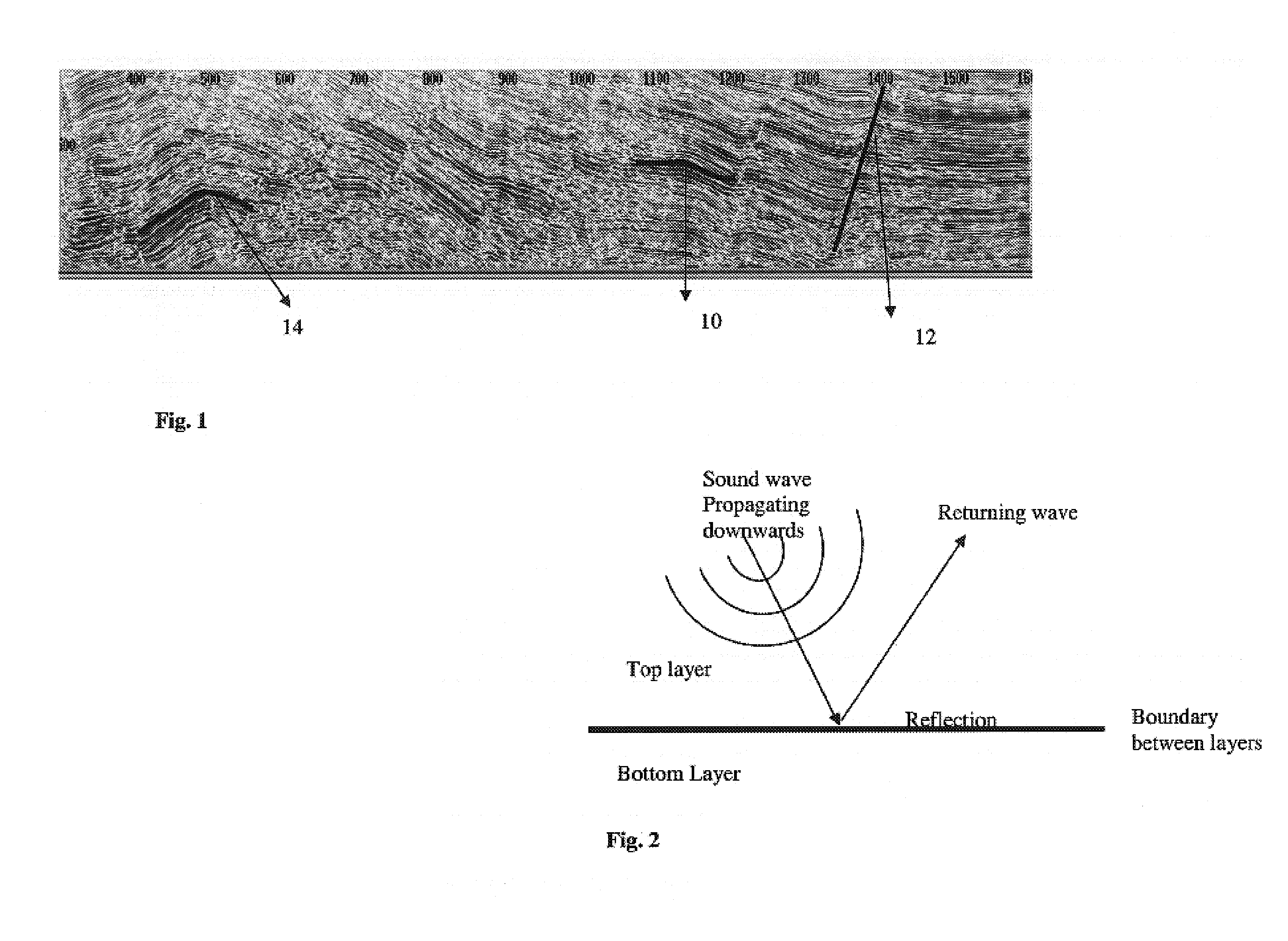 Crossplot analysis of A.V.O. anomolies in seismic surveying