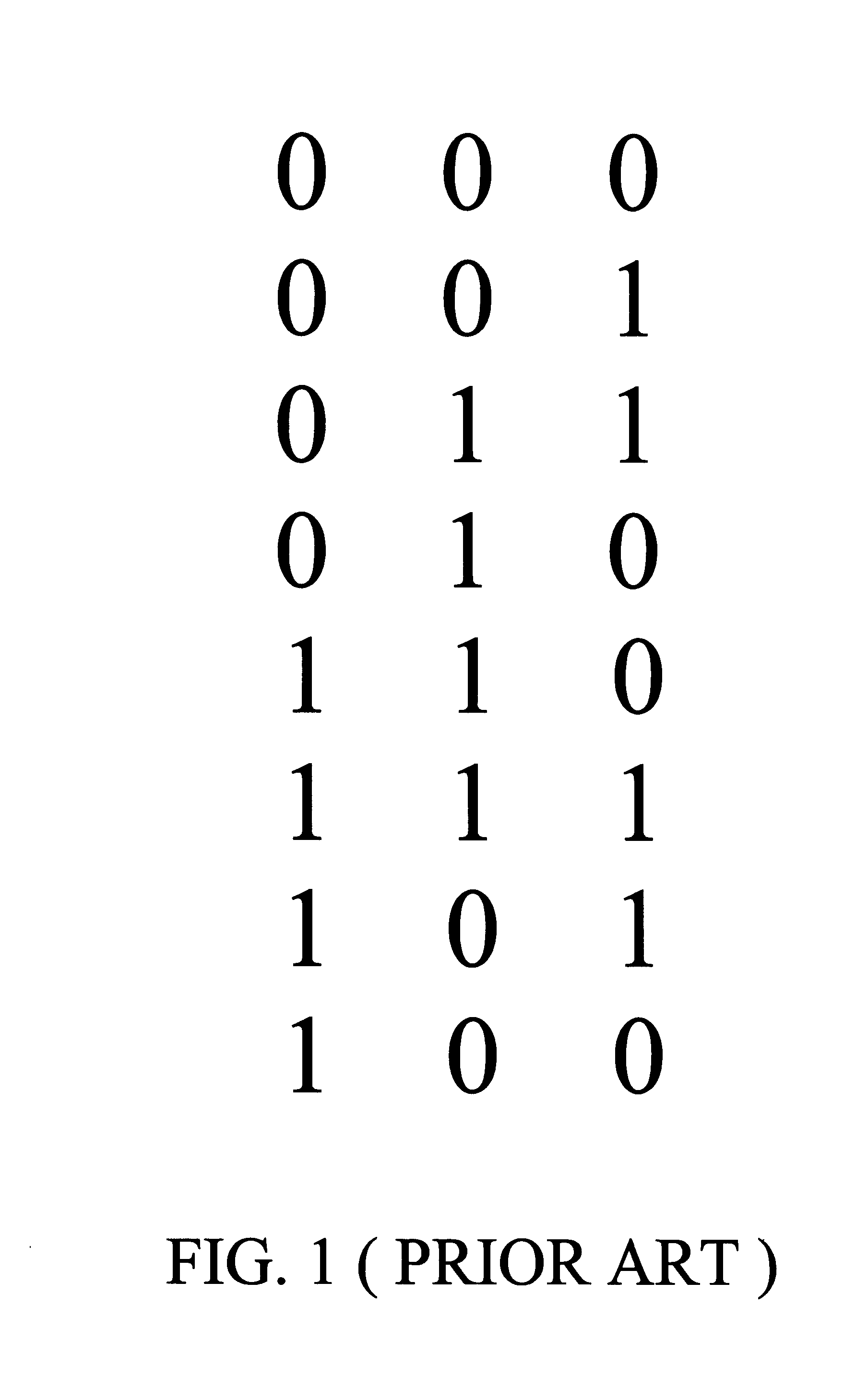 Apparatus and method of asynchronous FIFO control