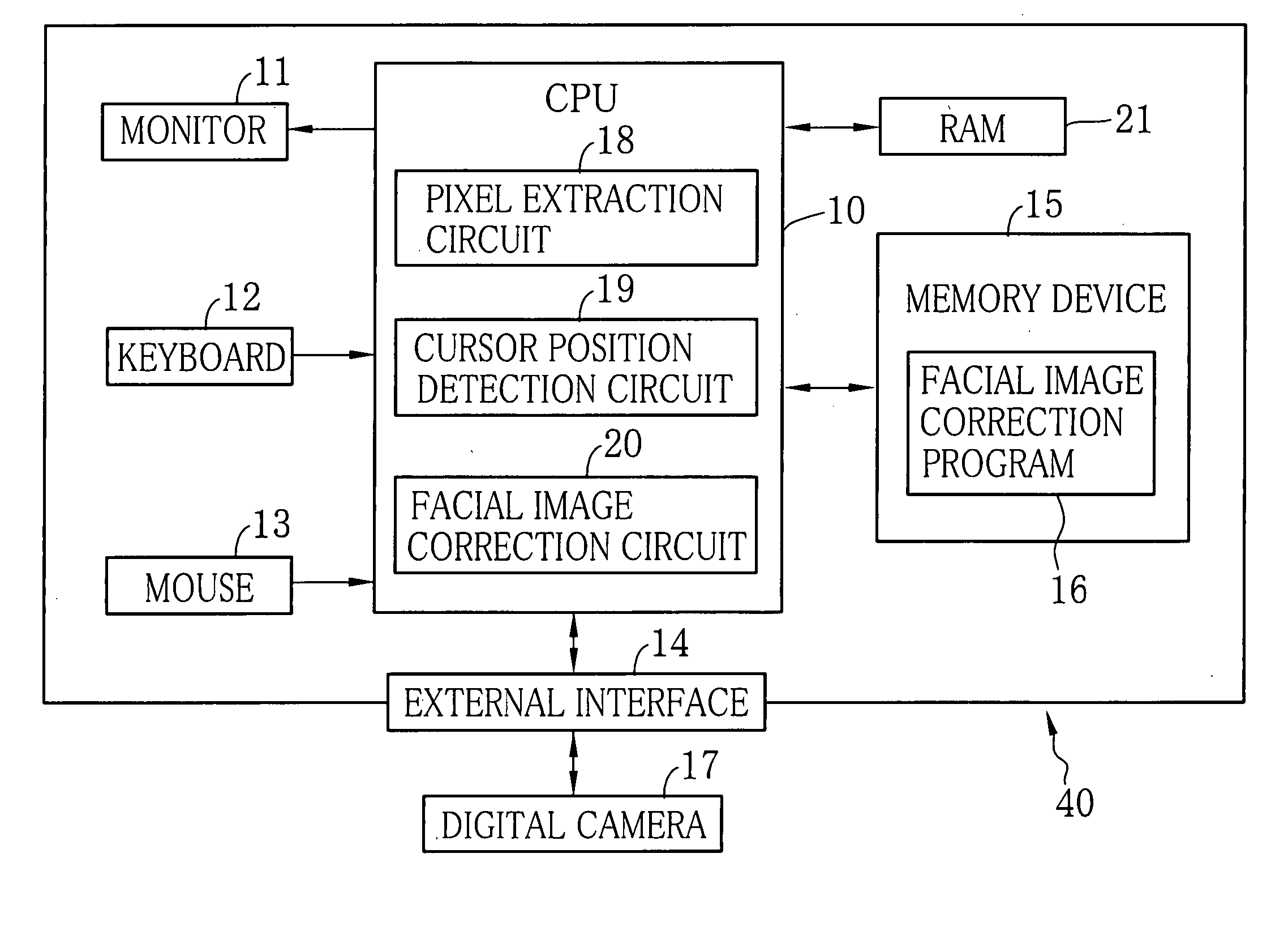 Method and program for correcting facial image and recording medium