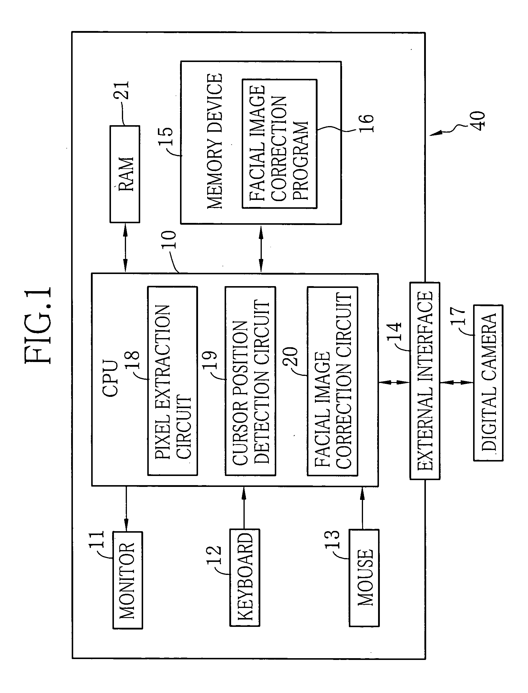 Method and program for correcting facial image and recording medium