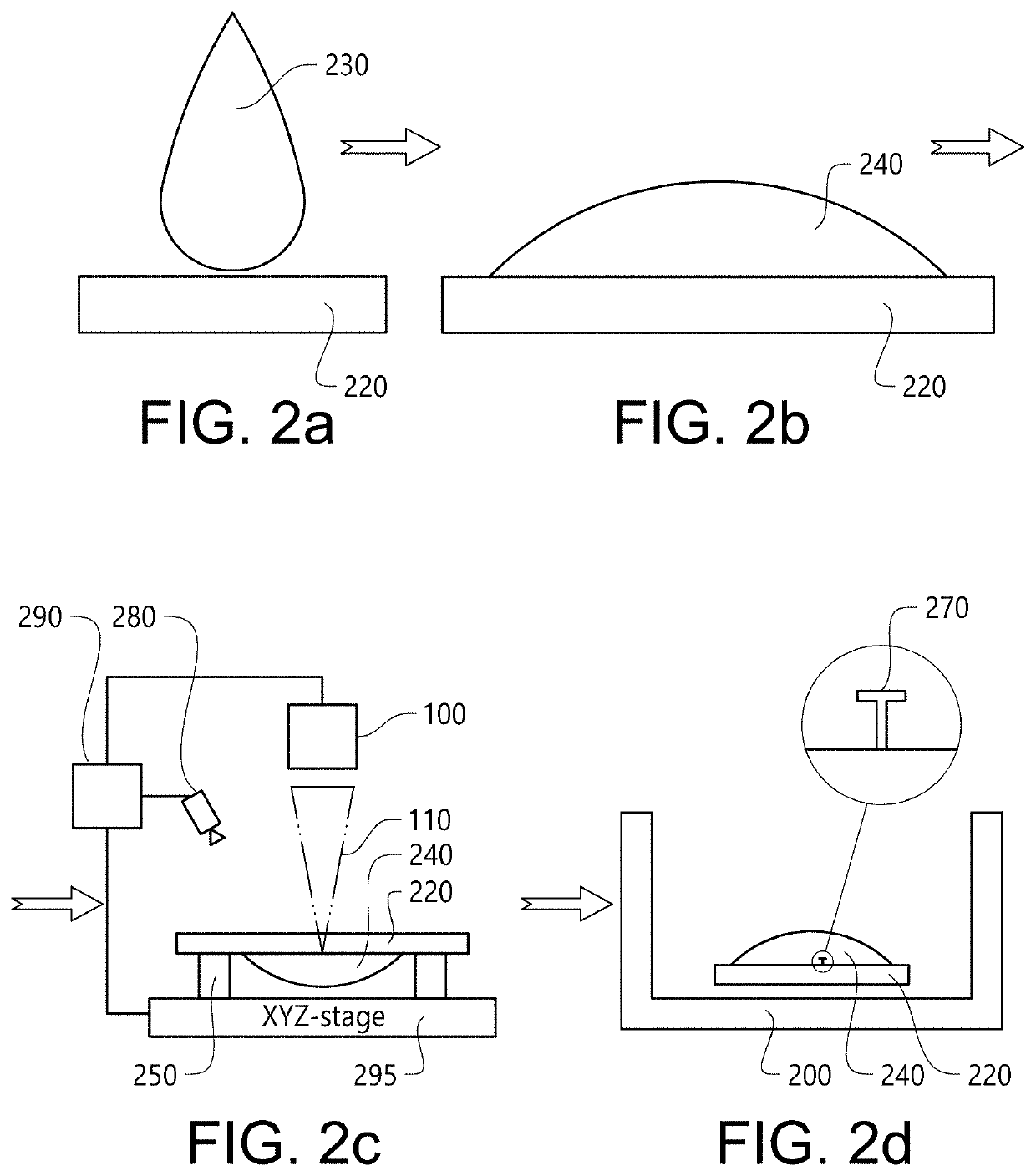 Method and apparatus for additively forming an optical component