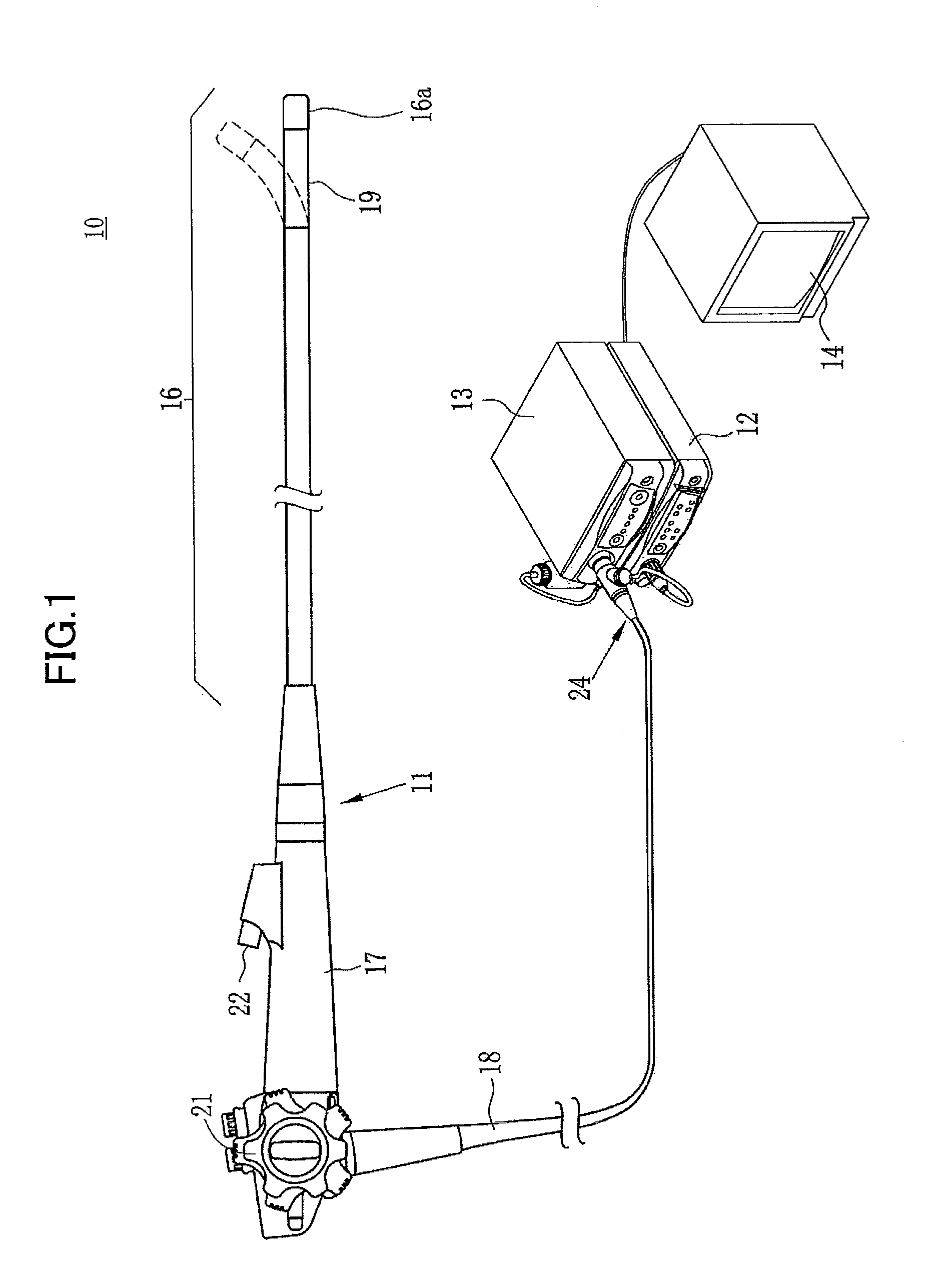 Electronic endoscope system