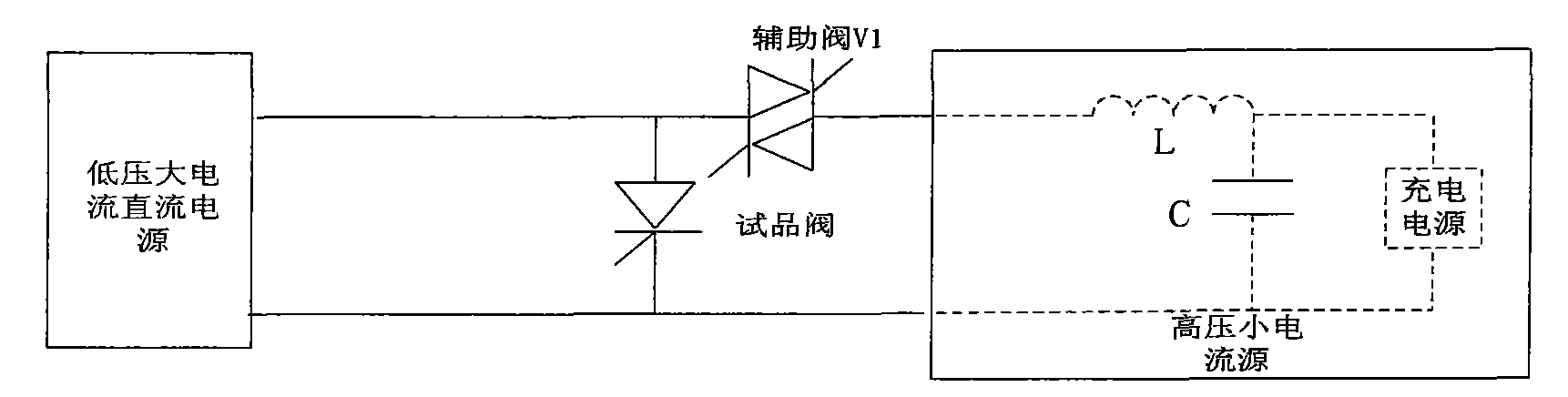 DC converter valve minimum turn-off angle running test method