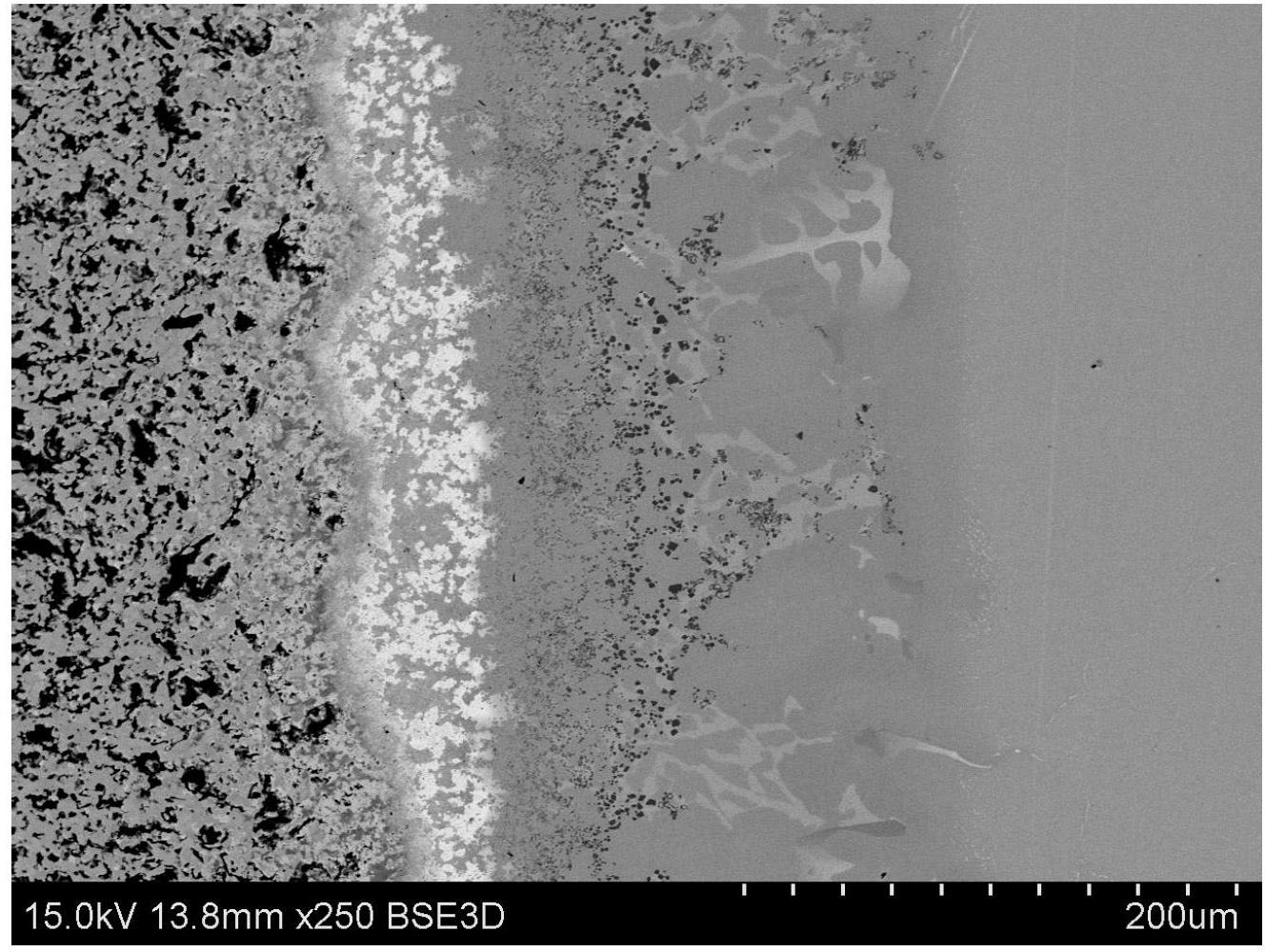 High-entropy brazing filler metal for brazing non-oxide ceramics and non-oxide ceramic composite material and preparation method of brazing filler metal