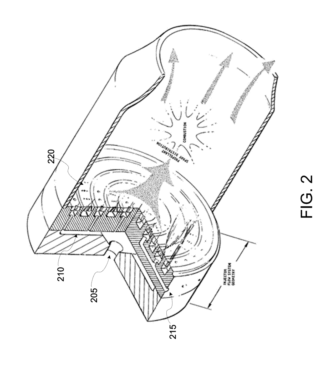 Fractal fluid passages apparatus