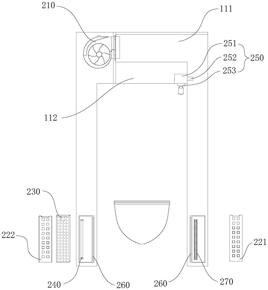 Closestool cabinet