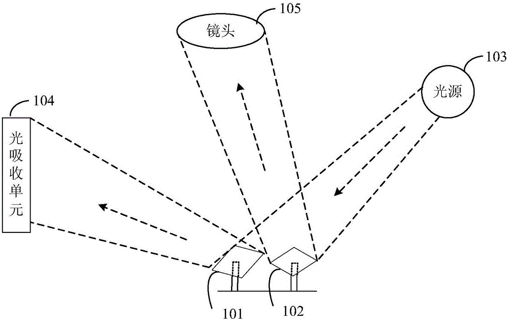 Projected image processing method, and device and projection display system