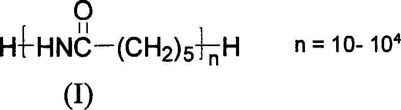 Novel block macromolecular material and preparation method thereof