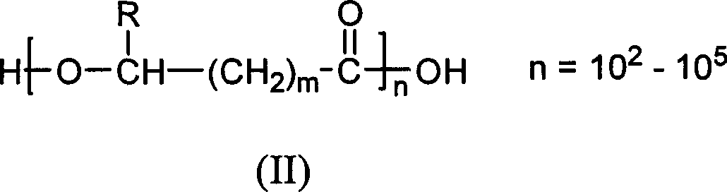 Novel block macromolecular material and preparation method thereof