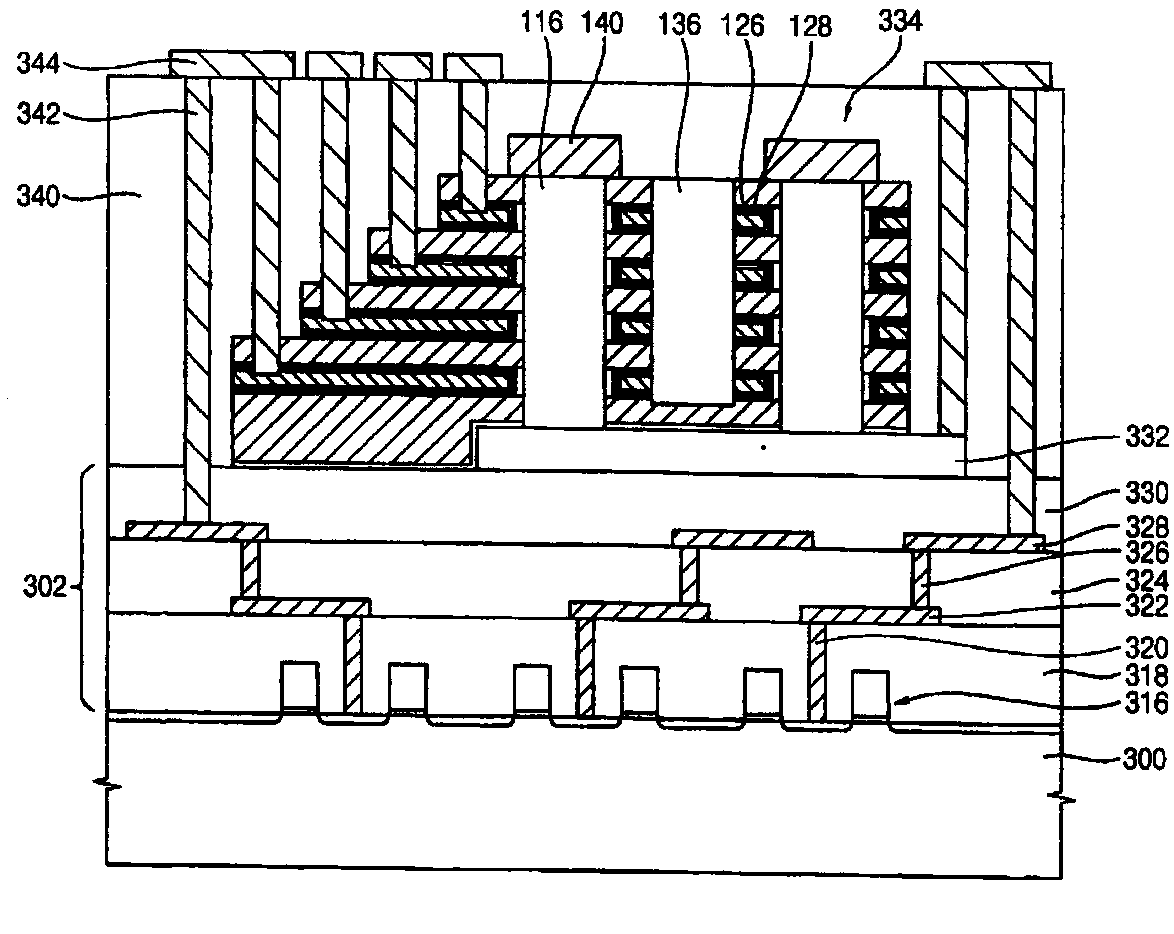 A kind of semiconductor device and its manufacturing method