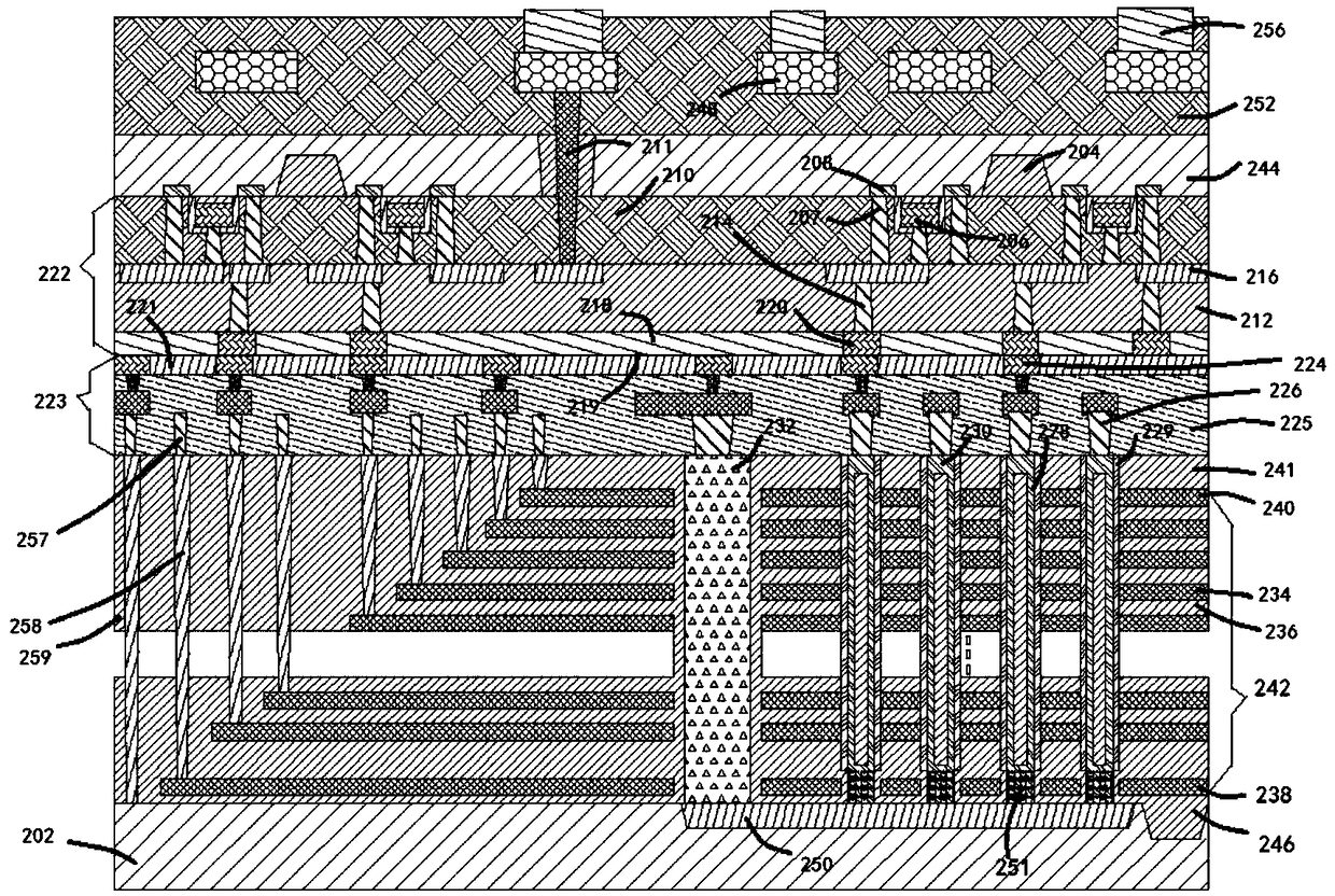 A kind of semiconductor device and its manufacturing method