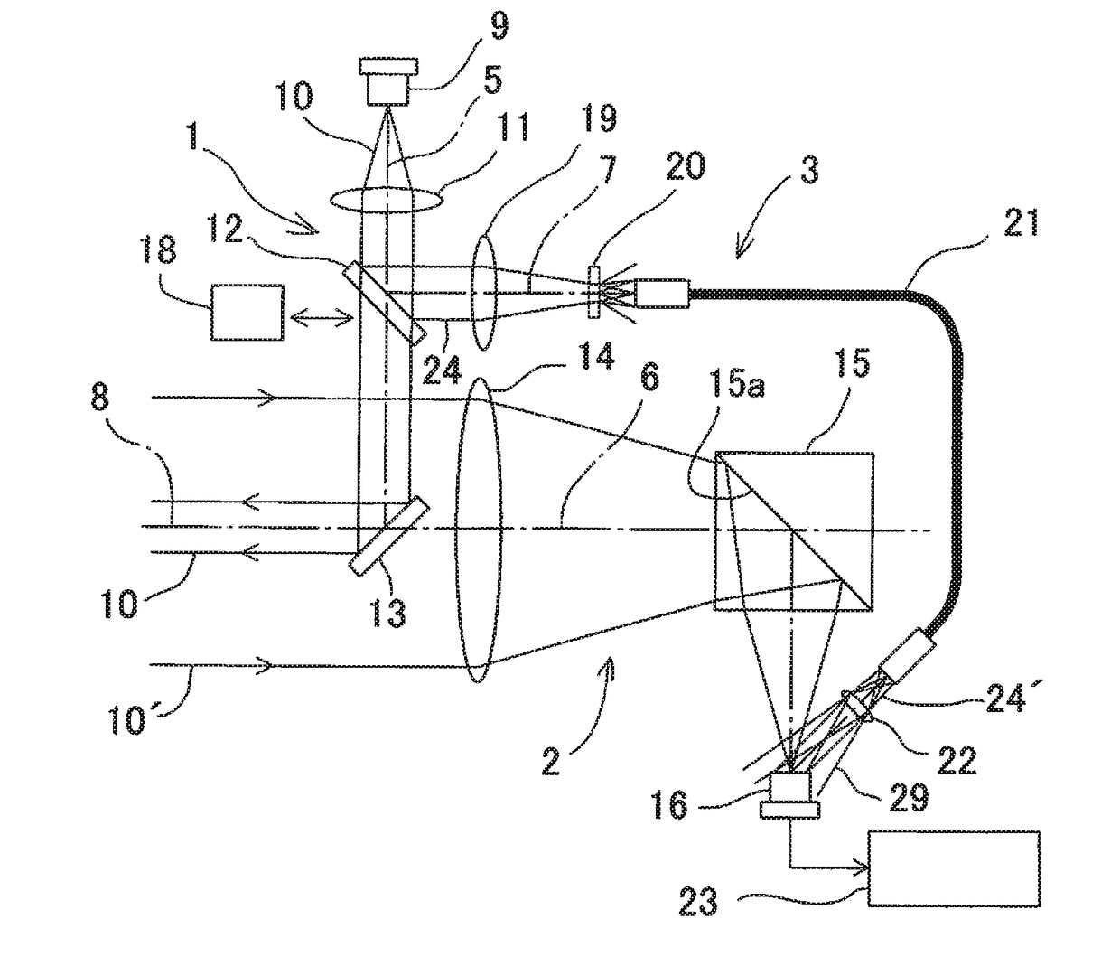 Electro-Optical Distance Meter