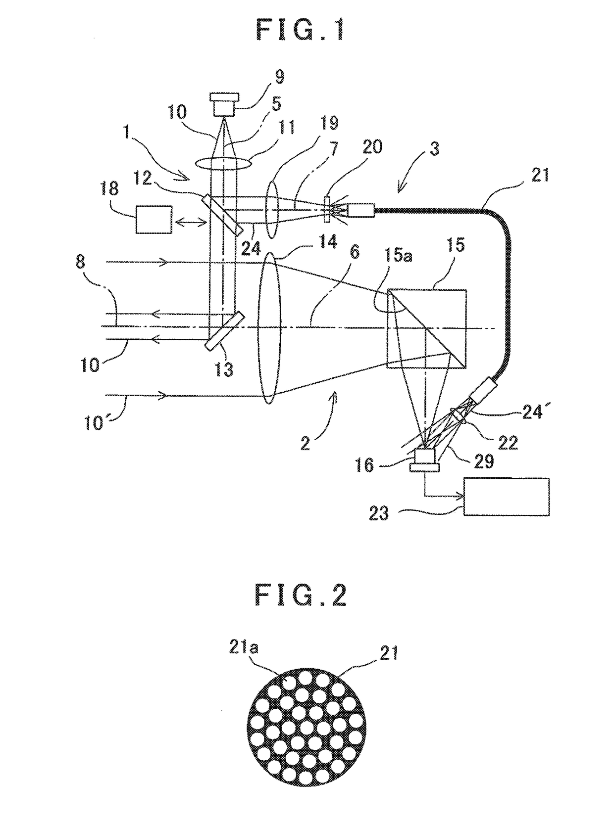 Electro-Optical Distance Meter