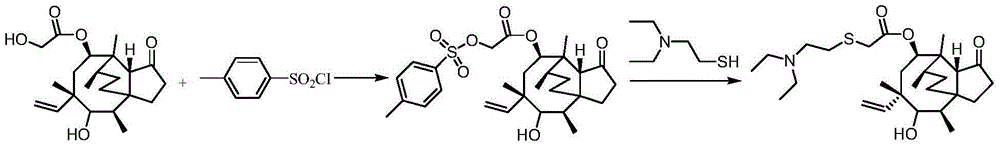 Synthesis method of tiamulin