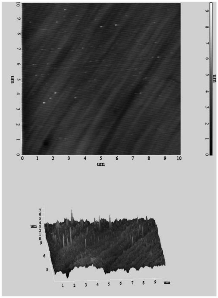 Rapid environment-friendly double-sided polishing method for silicon wafer substrate