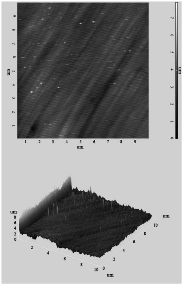 Rapid environment-friendly double-sided polishing method for silicon wafer substrate