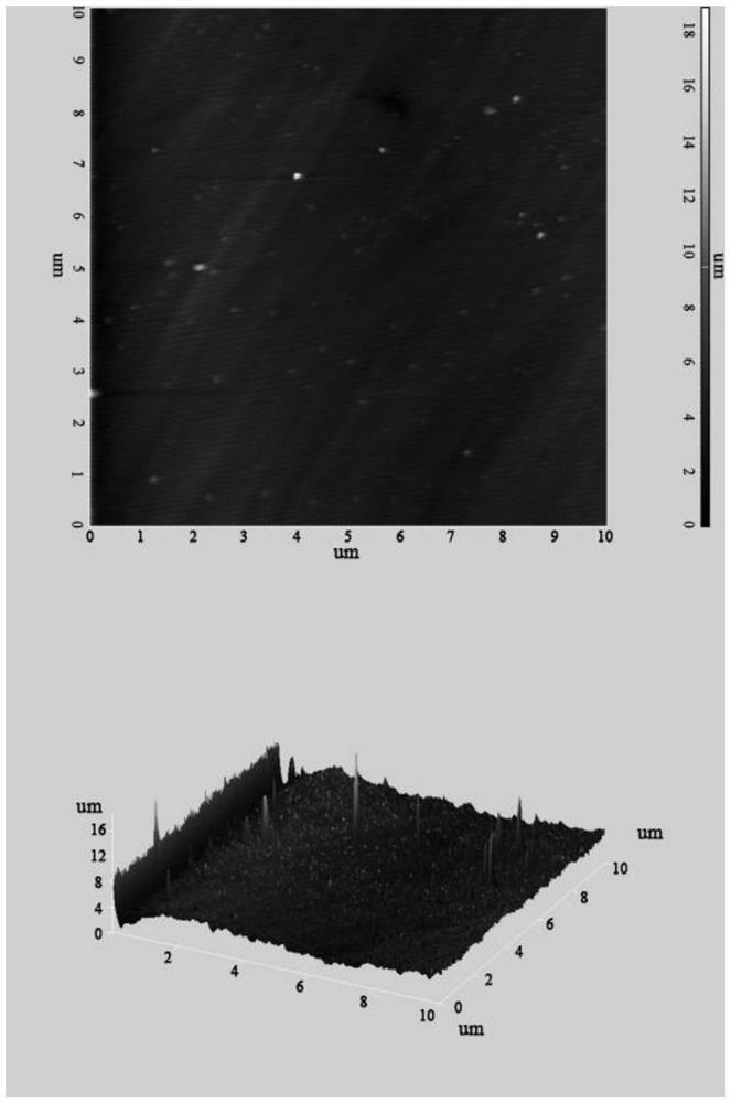 Rapid environment-friendly double-sided polishing method for silicon wafer substrate