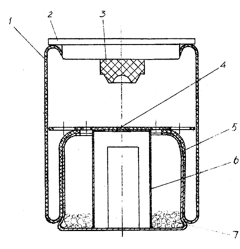 Air spring for adjusting static stiffness and dynamic stiffness by filler and floating throttle plate