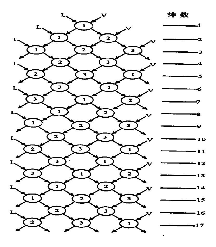 Method for removing sulfur-containing compound from catalytically cracked gasoline by using polyglycol extraction process