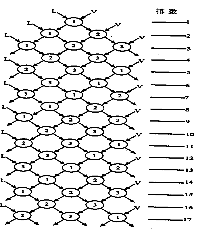 Method for removing sulfur-containing compound from catalytically cracked gasoline by using polyglycol extraction process