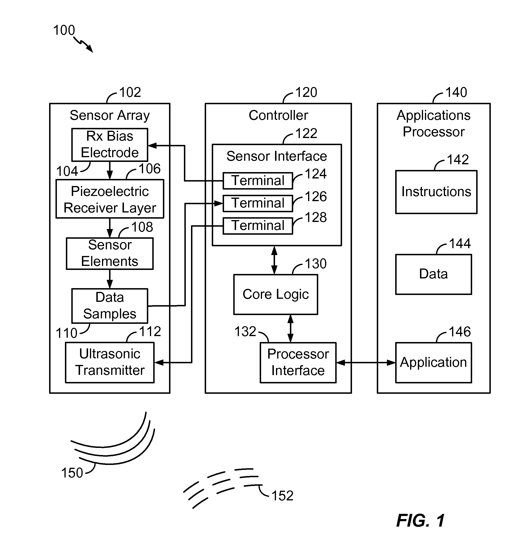 Sensor array with receiver bias electrode