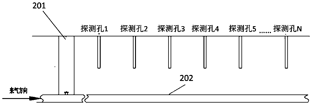 Method for locating buried gas pipeline leakage point based on tracer gas