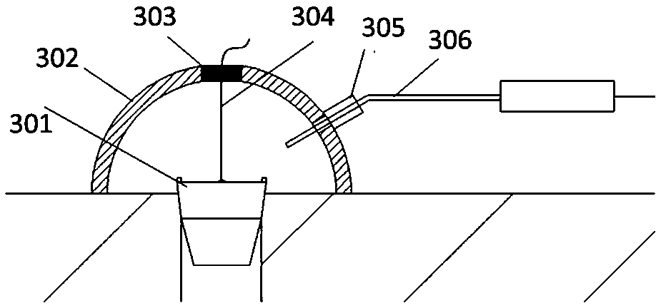 Method for locating buried gas pipeline leakage point based on tracer gas