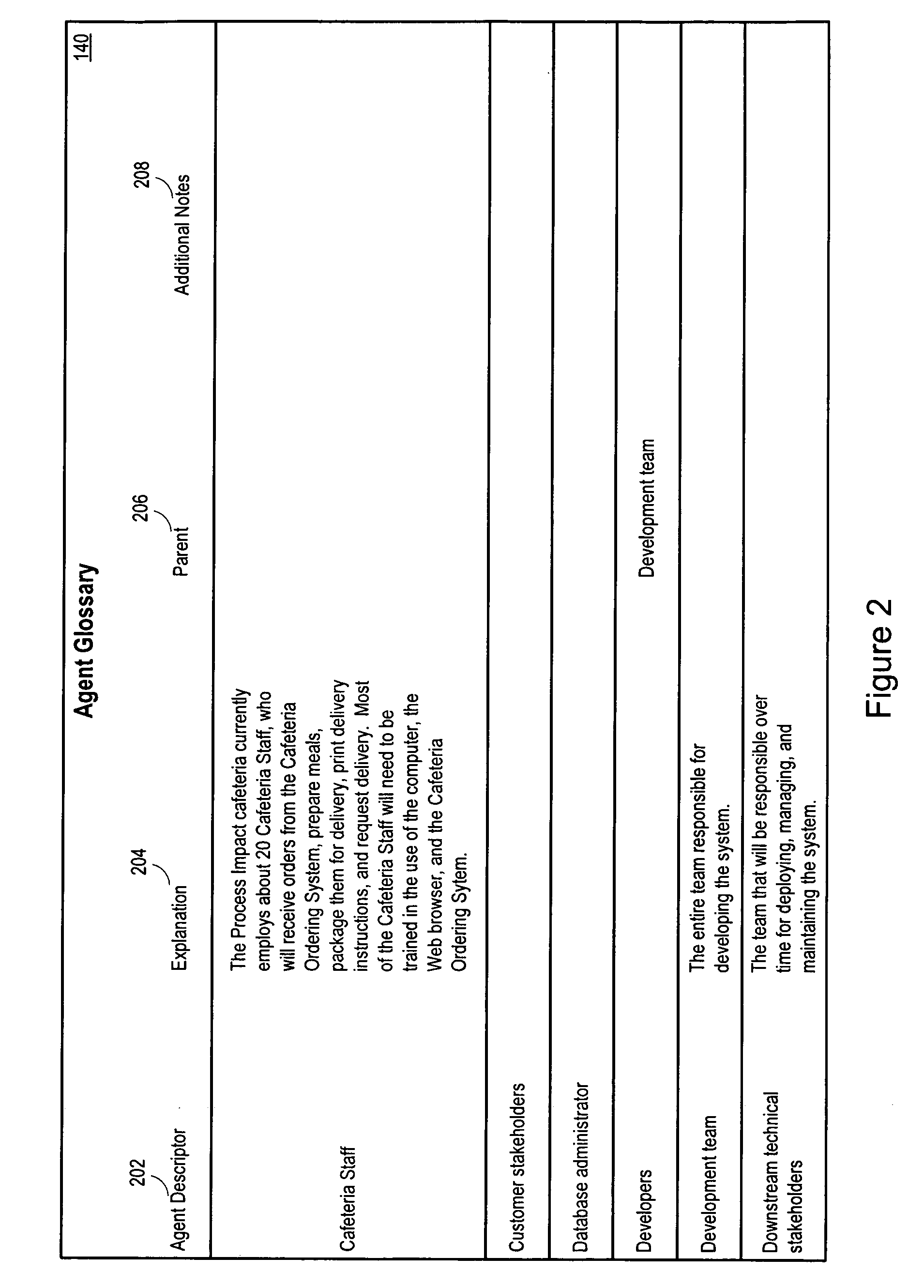 Document analysis, commenting, and reporting system