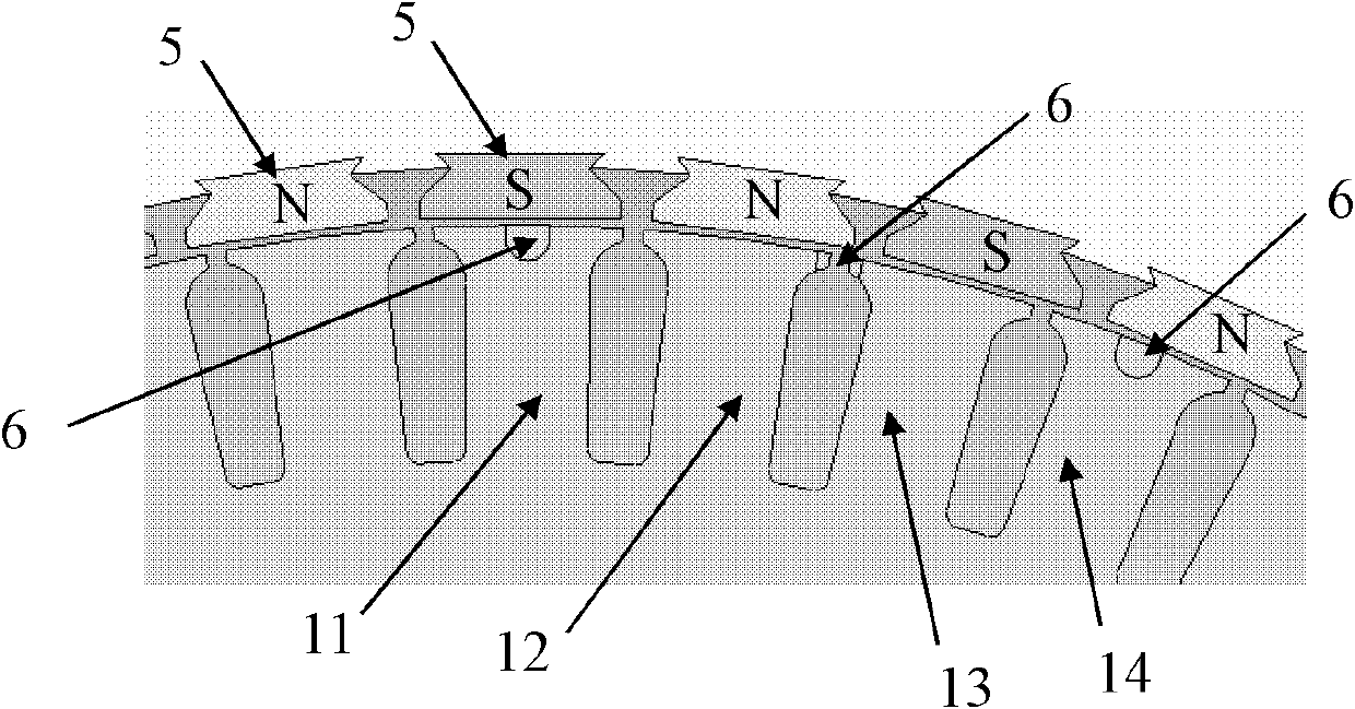 Brushless direct-current variable frequency motor and control system using same