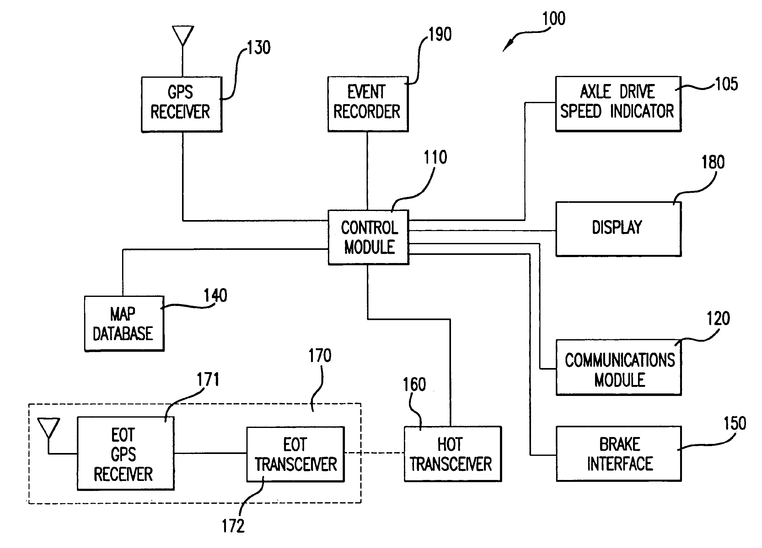 Train control system and method of controlling a train or trains