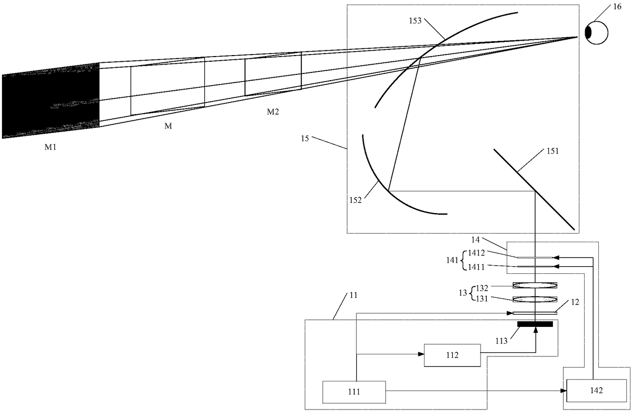 Head-up display system and control method thereof