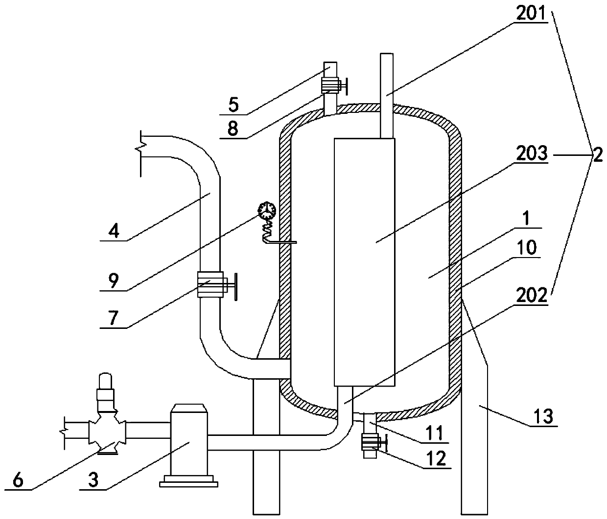 Tail gas heat energy efficient recovery equipment of rotary furnace and application method thereof