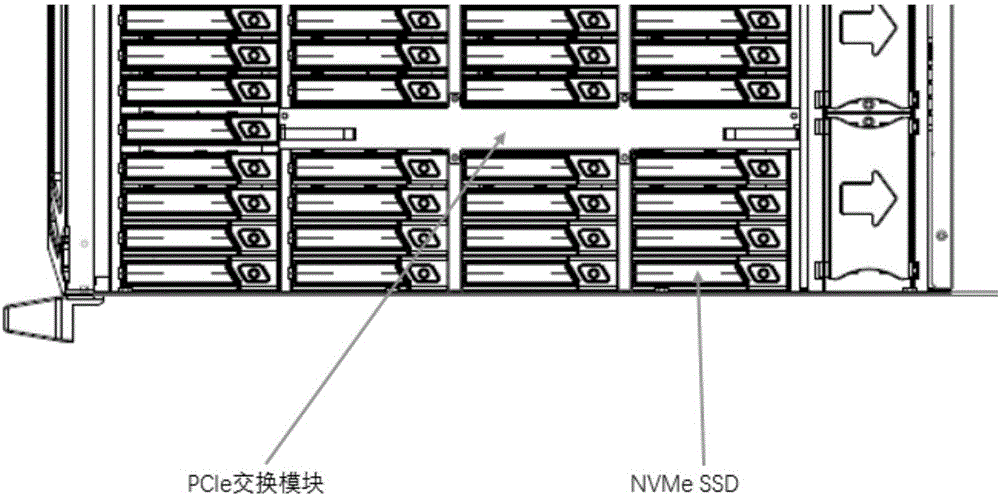 Hot plug storage equipment and system